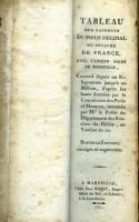 Tableau  des rapports du poids décimal du royaume de France avec l’ancien poids de Marseille – MOSSY Jean (éditeur)