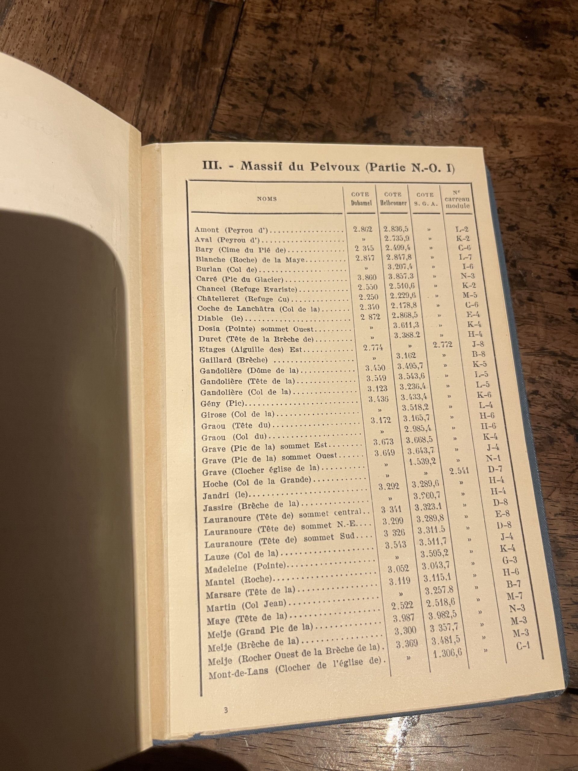 Cartes du Haut Dauphiné - Henry Duhamel - 1909 – Image 2